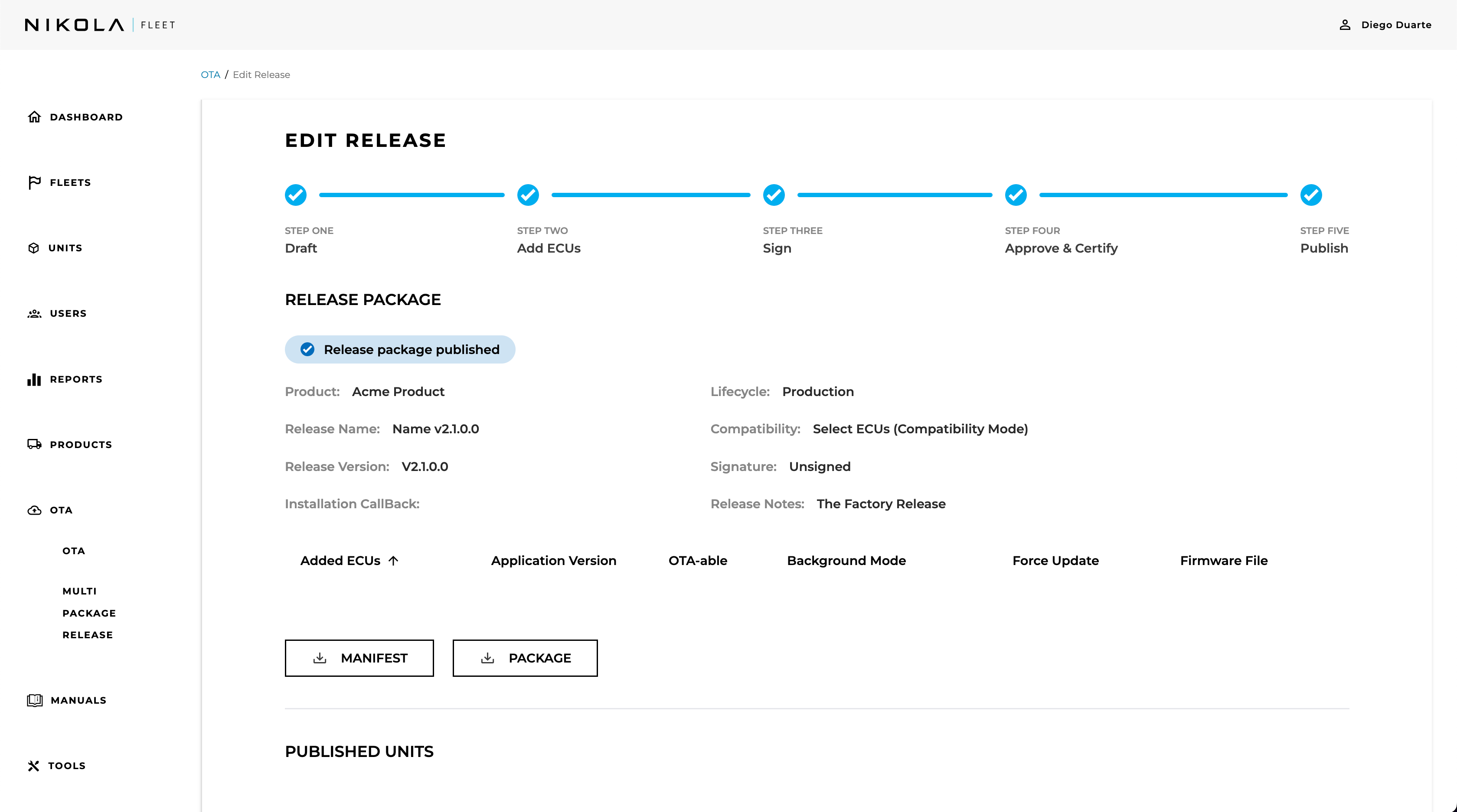 Releases